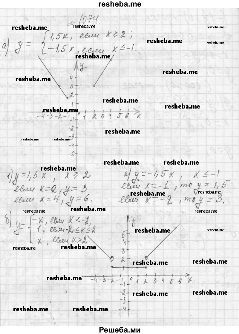     ГДЗ (Решебник 2013) по
    алгебре    7 класс
                Ю.Н. Макарычев
     /        упражнение / 1074
    (продолжение 2)
    