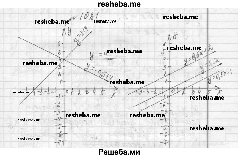     ГДЗ (Решебник 2013) по
    алгебре    7 класс
                Ю.Н. Макарычев
     /        упражнение / 1081
    (продолжение 2)
    