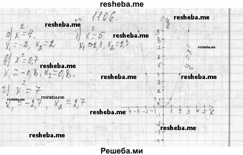     ГДЗ (Решебник 2013) по
    алгебре    7 класс
                Ю.Н. Макарычев
     /        упражнение / 1106
    (продолжение 2)
    