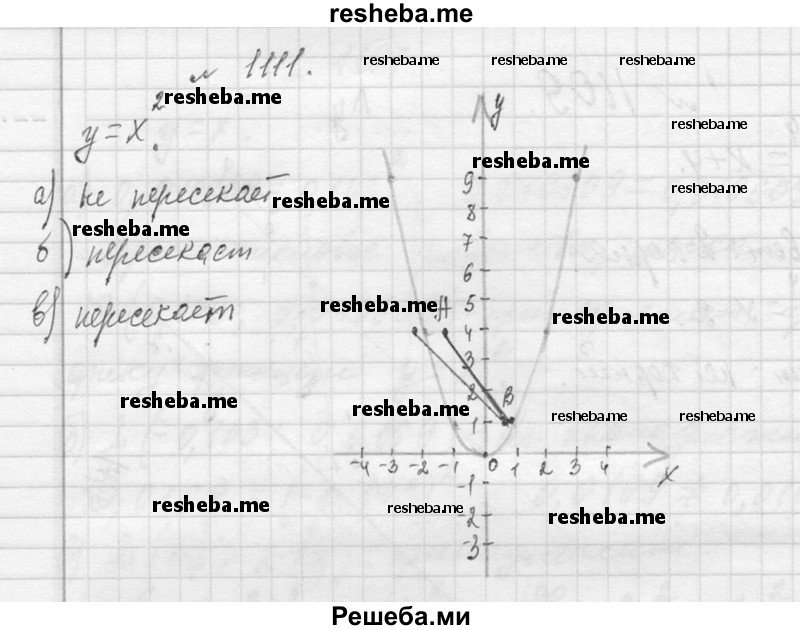     ГДЗ (Решебник 2013) по
    алгебре    7 класс
                Ю.Н. Макарычев
     /        упражнение / 1111
    (продолжение 2)
    