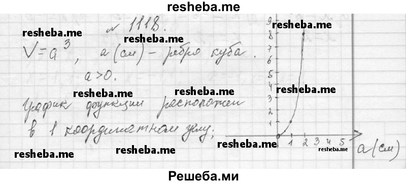     ГДЗ (Решебник 2013) по
    алгебре    7 класс
                Ю.Н. Макарычев
     /        упражнение / 1118
    (продолжение 2)
    