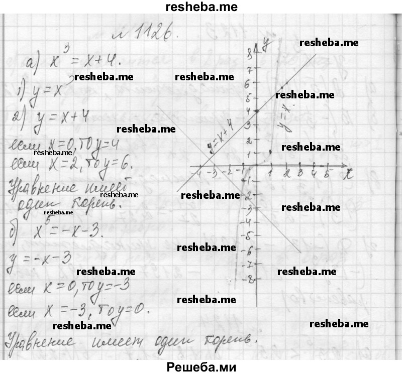     ГДЗ (Решебник 2013) по
    алгебре    7 класс
                Ю.Н. Макарычев
     /        упражнение / 1126
    (продолжение 2)
    