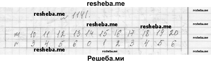     ГДЗ (Решебник 2013) по
    алгебре    7 класс
                Ю.Н. Макарычев
     /        упражнение / 1141
    (продолжение 2)
    