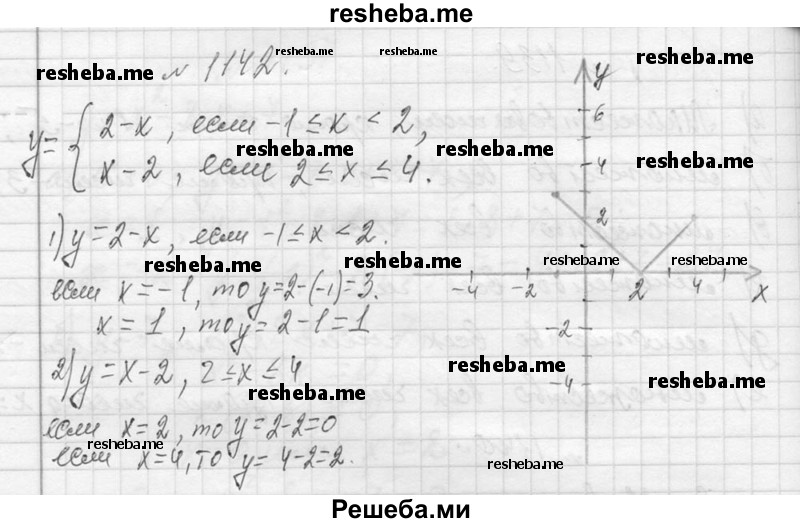     ГДЗ (Решебник 2013) по
    алгебре    7 класс
                Ю.Н. Макарычев
     /        упражнение / 1142
    (продолжение 2)
    