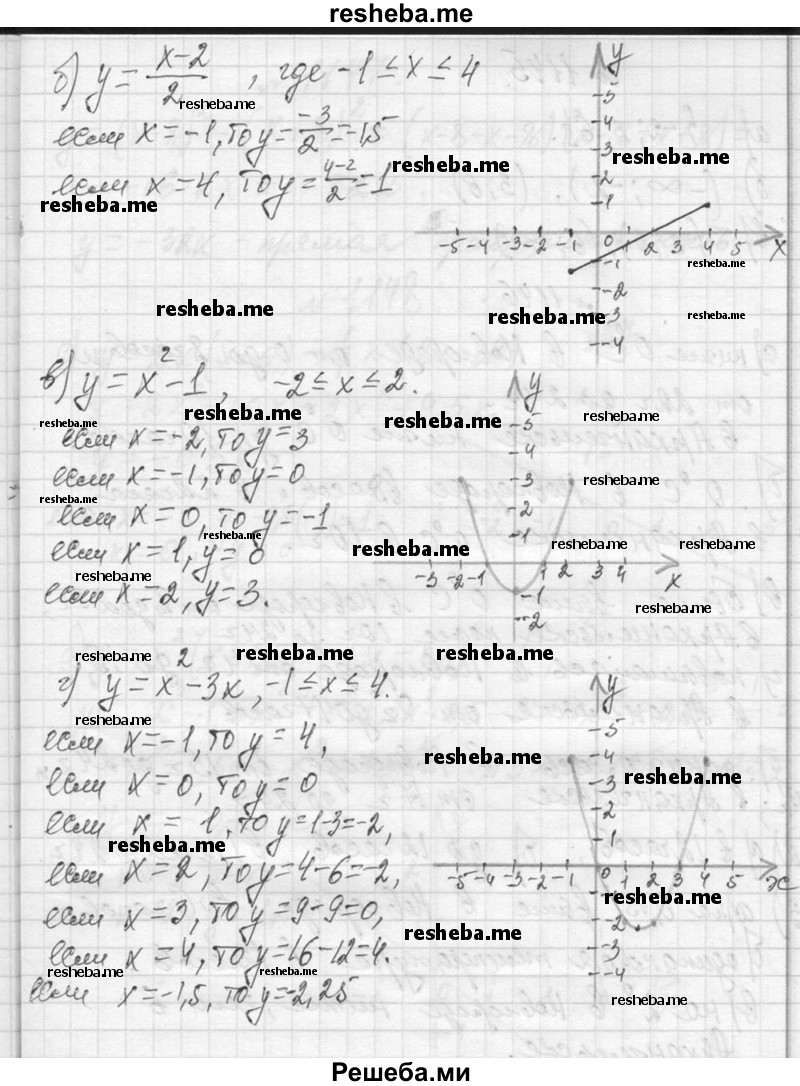     ГДЗ (Решебник 2013) по
    алгебре    7 класс
                Ю.Н. Макарычев
     /        упражнение / 1144
    (продолжение 3)
    