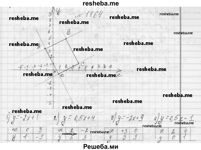     ГДЗ (Решебник 2013) по
    алгебре    7 класс
                Ю.Н. Макарычев
     /        упражнение / 1164
    (продолжение 2)
    