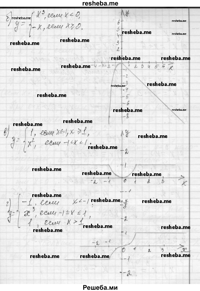    ГДЗ (Решебник 2013) по
    алгебре    7 класс
                Ю.Н. Макарычев
     /        упражнение / 1177
    (продолжение 3)
    