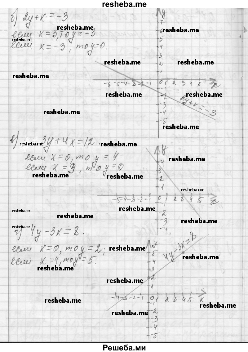     ГДЗ (Решебник 2013) по
    алгебре    7 класс
                Ю.Н. Макарычев
     /        упражнение / 1206
    (продолжение 3)
    