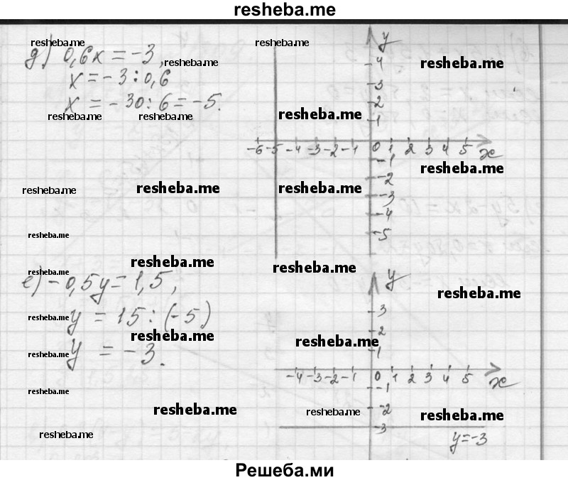     ГДЗ (Решебник 2013) по
    алгебре    7 класс
                Ю.Н. Макарычев
     /        упражнение / 1207
    (продолжение 4)
    