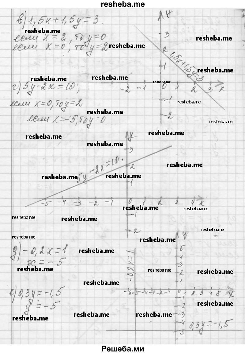     ГДЗ (Решебник 2013) по
    алгебре    7 класс
                Ю.Н. Макарычев
     /        упражнение / 1208
    (продолжение 3)
    