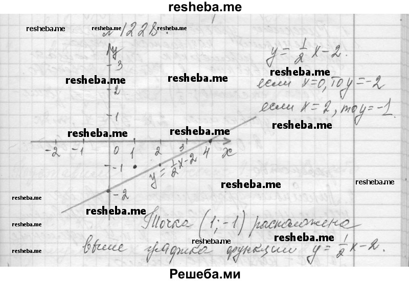     ГДЗ (Решебник 2013) по
    алгебре    7 класс
                Ю.Н. Макарычев
     /        упражнение / 1228
    (продолжение 2)
    