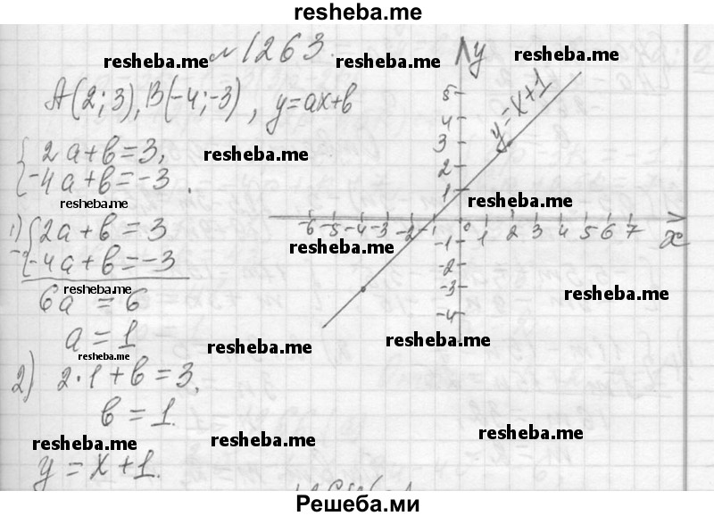     ГДЗ (Решебник 2013) по
    алгебре    7 класс
                Ю.Н. Макарычев
     /        упражнение / 1263
    (продолжение 2)
    