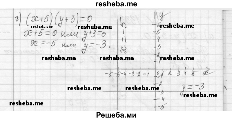     ГДЗ (Решебник 2013) по
    алгебре    7 класс
                Ю.Н. Макарычев
     /        упражнение / 1333
    (продолжение 3)
    