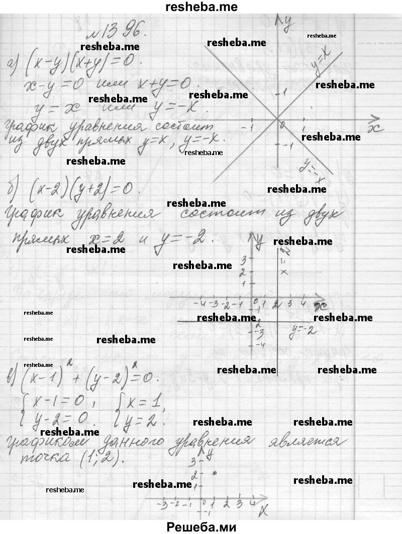    ГДЗ (Решебник 2013) по
    алгебре    7 класс
                Ю.Н. Макарычев
     /        упражнение / 1396
    (продолжение 2)
    