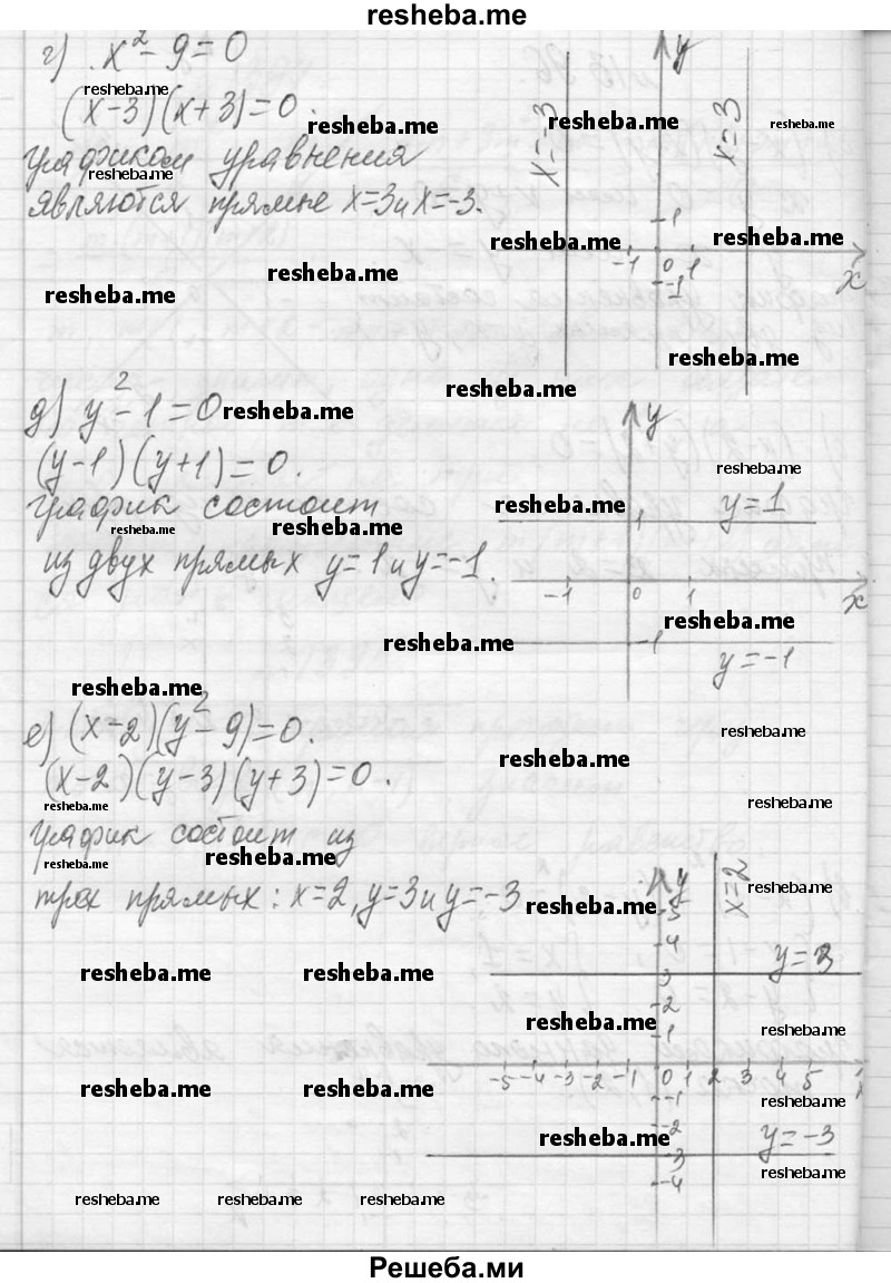     ГДЗ (Решебник 2013) по
    алгебре    7 класс
                Ю.Н. Макарычев
     /        упражнение / 1396
    (продолжение 3)
    