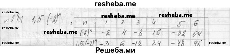     ГДЗ (Решебник 2013) по
    алгебре    7 класс
                Ю.Н. Макарычев
     /        упражнение / 281
    (продолжение 2)
    