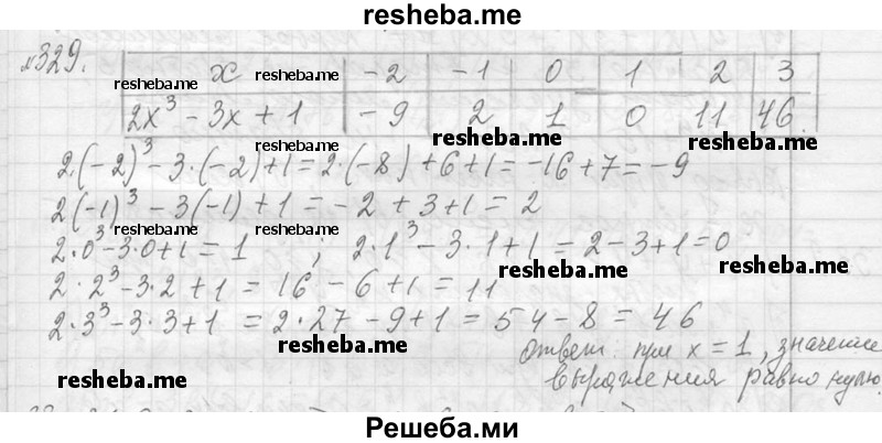     ГДЗ (Решебник 2013) по
    алгебре    7 класс
                Ю.Н. Макарычев
     /        упражнение / 329
    (продолжение 2)
    