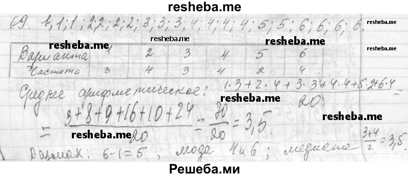     ГДЗ (Решебник 2013) по
    алгебре    7 класс
                Ю.Н. Макарычев
     /        упражнение / 69
    (продолжение 2)
    