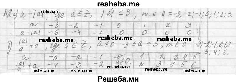     ГДЗ (Решебник 2013) по
    алгебре    7 класс
                Ю.Н. Макарычев
     /        упражнение / 82
    (продолжение 2)
    
