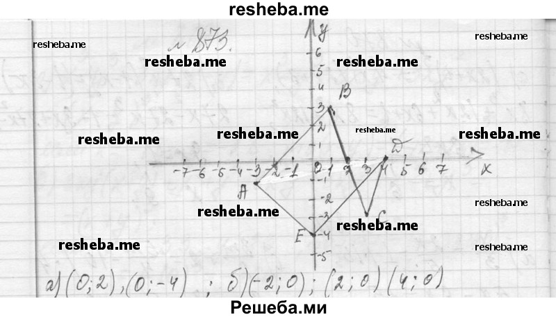     ГДЗ (Решебник 2013) по
    алгебре    7 класс
                Ю.Н. Макарычев
     /        упражнение / 873
    (продолжение 2)
    