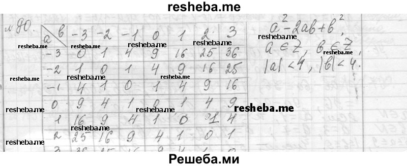     ГДЗ (Решебник 2013) по
    алгебре    7 класс
                Ю.Н. Макарычев
     /        упражнение / 90
    (продолжение 2)
    