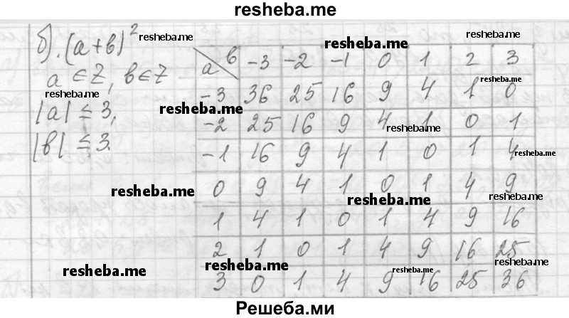     ГДЗ (Решебник 2013) по
    алгебре    7 класс
                Ю.Н. Макарычев
     /        упражнение / 90
    (продолжение 3)
    