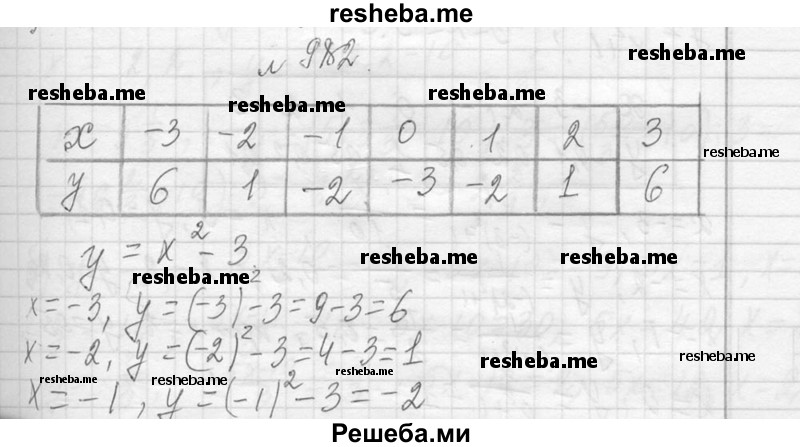     ГДЗ (Решебник 2013) по
    алгебре    7 класс
                Ю.Н. Макарычев
     /        упражнение / 982
    (продолжение 2)
    
