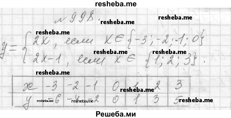     ГДЗ (Решебник 2013) по
    алгебре    7 класс
                Ю.Н. Макарычев
     /        упражнение / 998
    (продолжение 2)
    