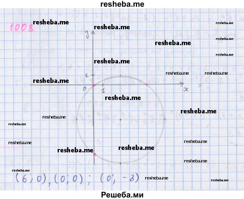     ГДЗ (Решебник к учебнику 2018) по
    алгебре    7 класс
                Ю.Н. Макарычев
     /        упражнение / 1008
    (продолжение 2)
    