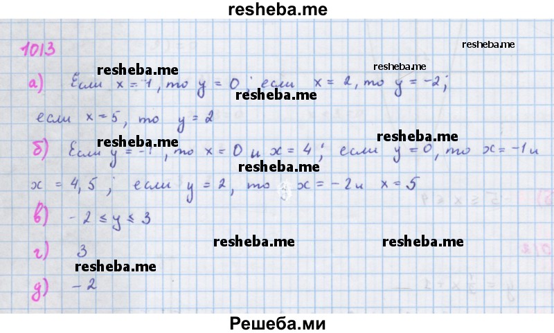     ГДЗ (Решебник к учебнику 2018) по
    алгебре    7 класс
                Ю.Н. Макарычев
     /        упражнение / 1013
    (продолжение 2)
    