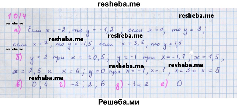     ГДЗ (Решебник к учебнику 2018) по
    алгебре    7 класс
                Ю.Н. Макарычев
     /        упражнение / 1014
    (продолжение 2)
    