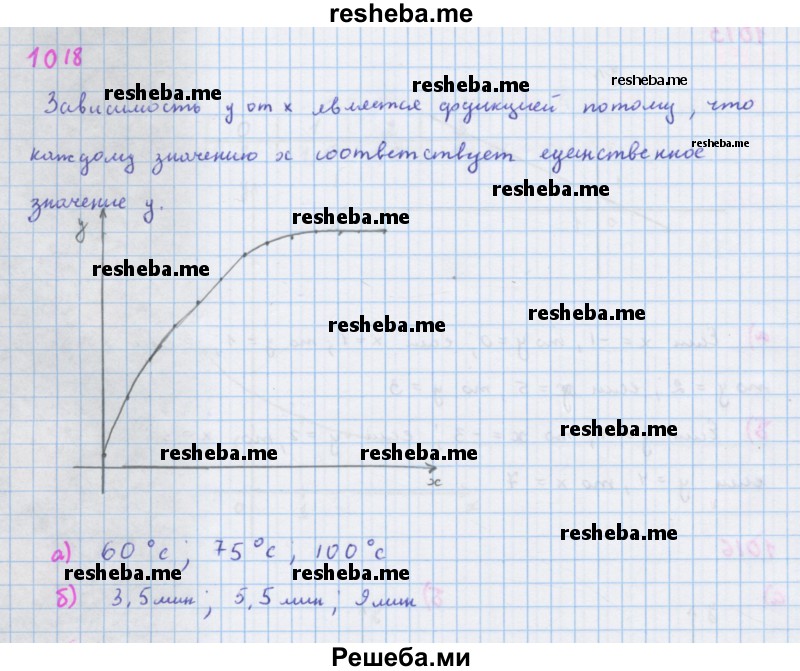     ГДЗ (Решебник к учебнику 2018) по
    алгебре    7 класс
                Ю.Н. Макарычев
     /        упражнение / 1018
    (продолжение 2)
    