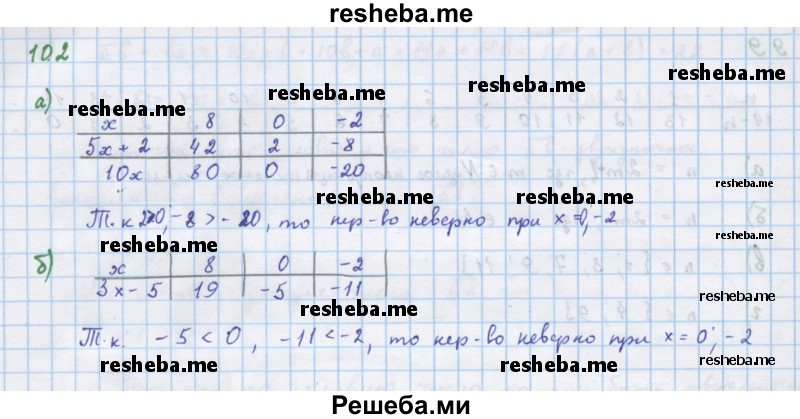     ГДЗ (Решебник к учебнику 2018) по
    алгебре    7 класс
                Ю.Н. Макарычев
     /        упражнение / 102
    (продолжение 2)
    