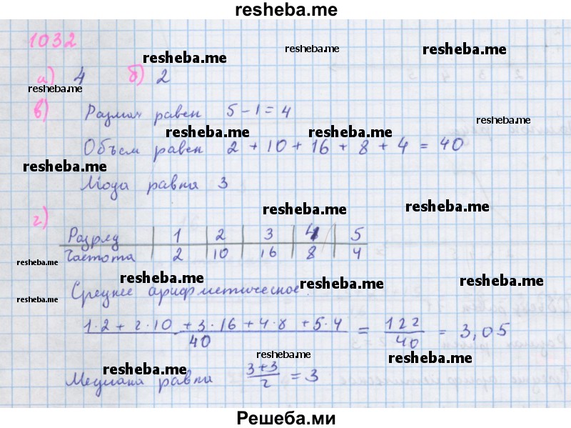     ГДЗ (Решебник к учебнику 2018) по
    алгебре    7 класс
                Ю.Н. Макарычев
     /        упражнение / 1032
    (продолжение 2)
    