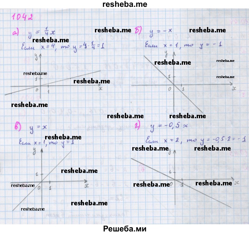     ГДЗ (Решебник к учебнику 2018) по
    алгебре    7 класс
                Ю.Н. Макарычев
     /        упражнение / 1042
    (продолжение 2)
    