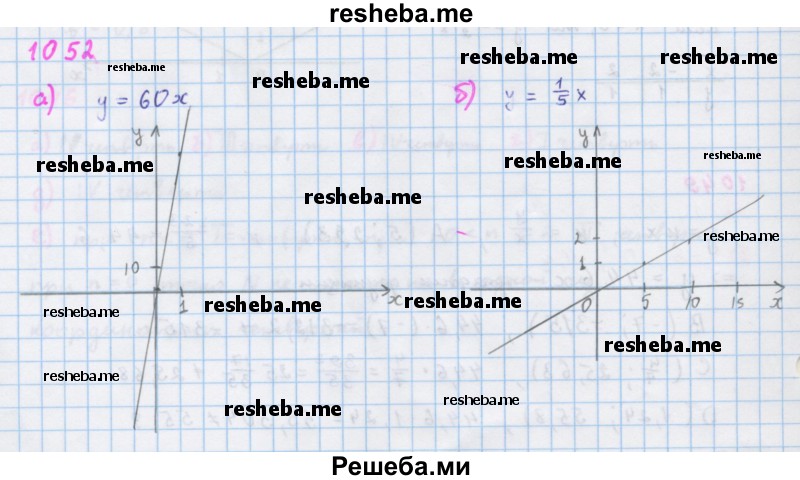     ГДЗ (Решебник к учебнику 2018) по
    алгебре    7 класс
                Ю.Н. Макарычев
     /        упражнение / 1052
    (продолжение 2)
    