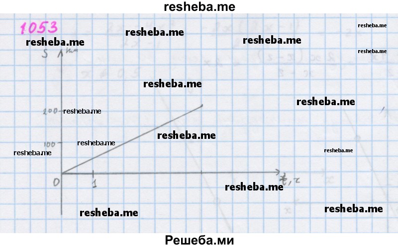     ГДЗ (Решебник к учебнику 2018) по
    алгебре    7 класс
                Ю.Н. Макарычев
     /        упражнение / 1053
    (продолжение 2)
    