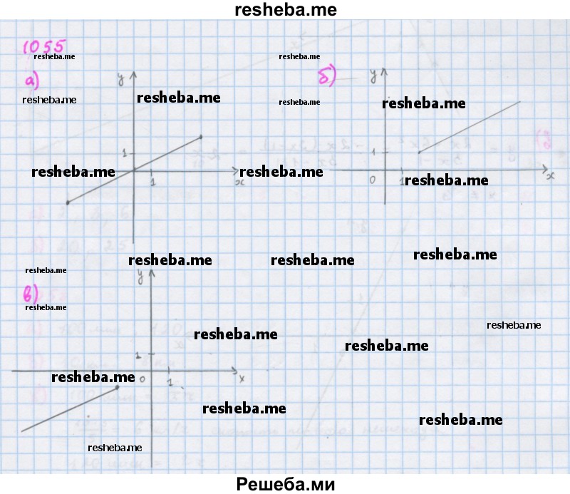     ГДЗ (Решебник к учебнику 2018) по
    алгебре    7 класс
                Ю.Н. Макарычев
     /        упражнение / 1055
    (продолжение 2)
    