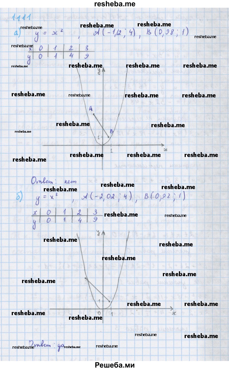     ГДЗ (Решебник к учебнику 2018) по
    алгебре    7 класс
                Ю.Н. Макарычев
     /        упражнение / 1111
    (продолжение 2)
    