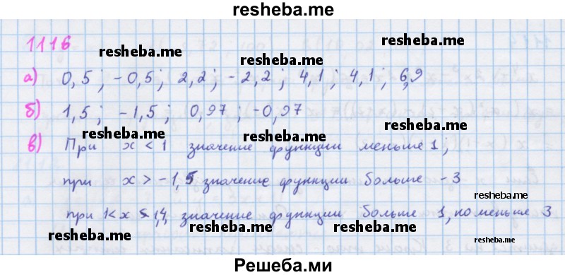     ГДЗ (Решебник к учебнику 2018) по
    алгебре    7 класс
                Ю.Н. Макарычев
     /        упражнение / 1116
    (продолжение 2)
    