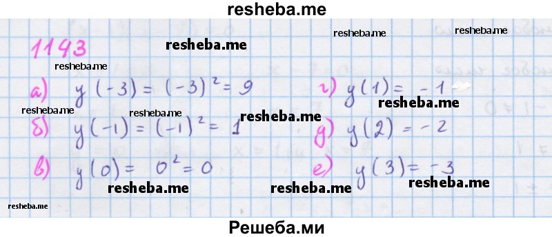     ГДЗ (Решебник к учебнику 2018) по
    алгебре    7 класс
                Ю.Н. Макарычев
     /        упражнение / 1143
    (продолжение 2)
    