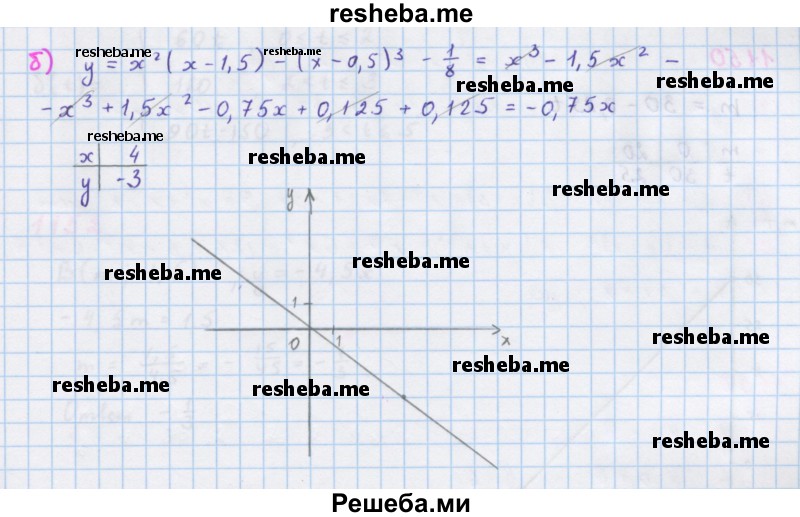     ГДЗ (Решебник к учебнику 2018) по
    алгебре    7 класс
                Ю.Н. Макарычев
     /        упражнение / 1148
    (продолжение 3)
    