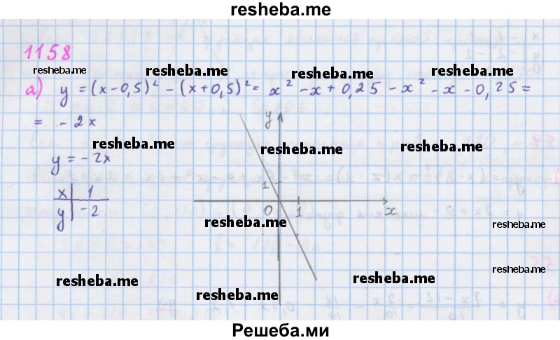     ГДЗ (Решебник к учебнику 2018) по
    алгебре    7 класс
                Ю.Н. Макарычев
     /        упражнение / 1158
    (продолжение 2)
    