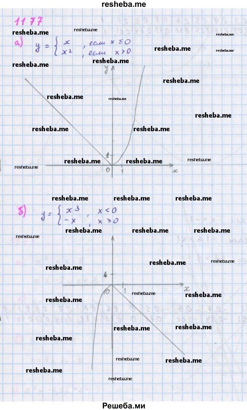     ГДЗ (Решебник к учебнику 2018) по
    алгебре    7 класс
                Ю.Н. Макарычев
     /        упражнение / 1177
    (продолжение 2)
    