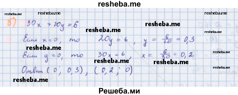     ГДЗ (Решебник к учебнику 2018) по
    алгебре    7 класс
                Ю.Н. Макарычев
     /        упражнение / 1212
    (продолжение 3)
    