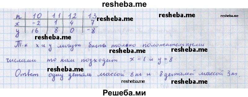     ГДЗ (Решебник к учебнику 2018) по
    алгебре    7 класс
                Ю.Н. Макарычев
     /        упражнение / 1220
    (продолжение 3)
    