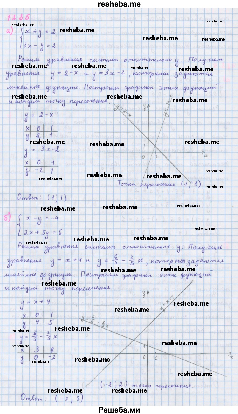     ГДЗ (Решебник к учебнику 2018) по
    алгебре    7 класс
                Ю.Н. Макарычев
     /        упражнение / 1235
    (продолжение 2)
    