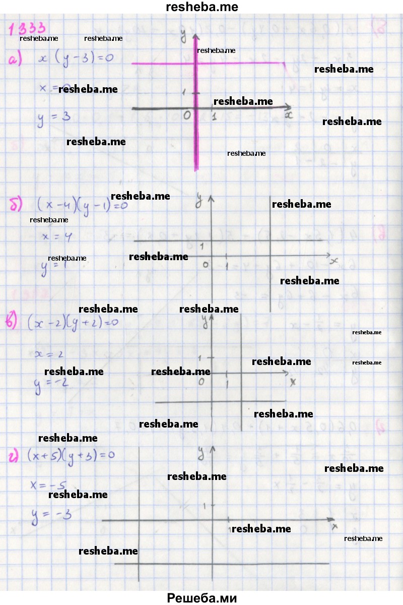     ГДЗ (Решебник к учебнику 2018) по
    алгебре    7 класс
                Ю.Н. Макарычев
     /        упражнение / 1333
    (продолжение 2)
    