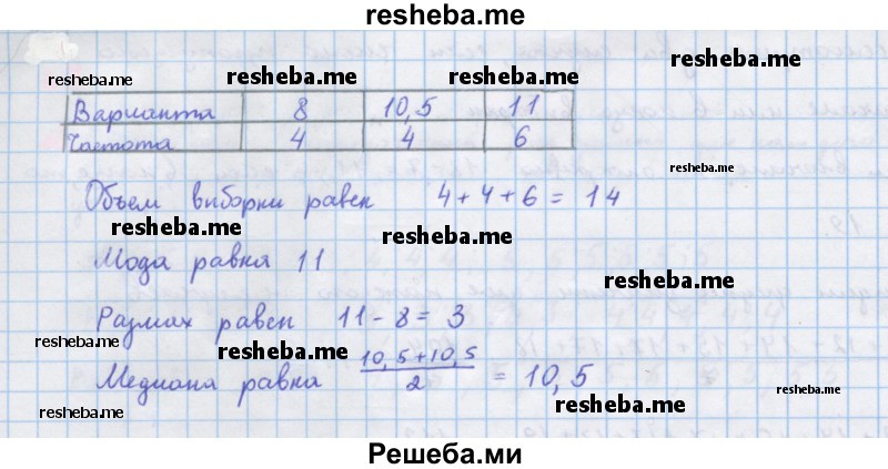     ГДЗ (Решебник к учебнику 2018) по
    алгебре    7 класс
                Ю.Н. Макарычев
     /        упражнение / 70
    (продолжение 3)
    