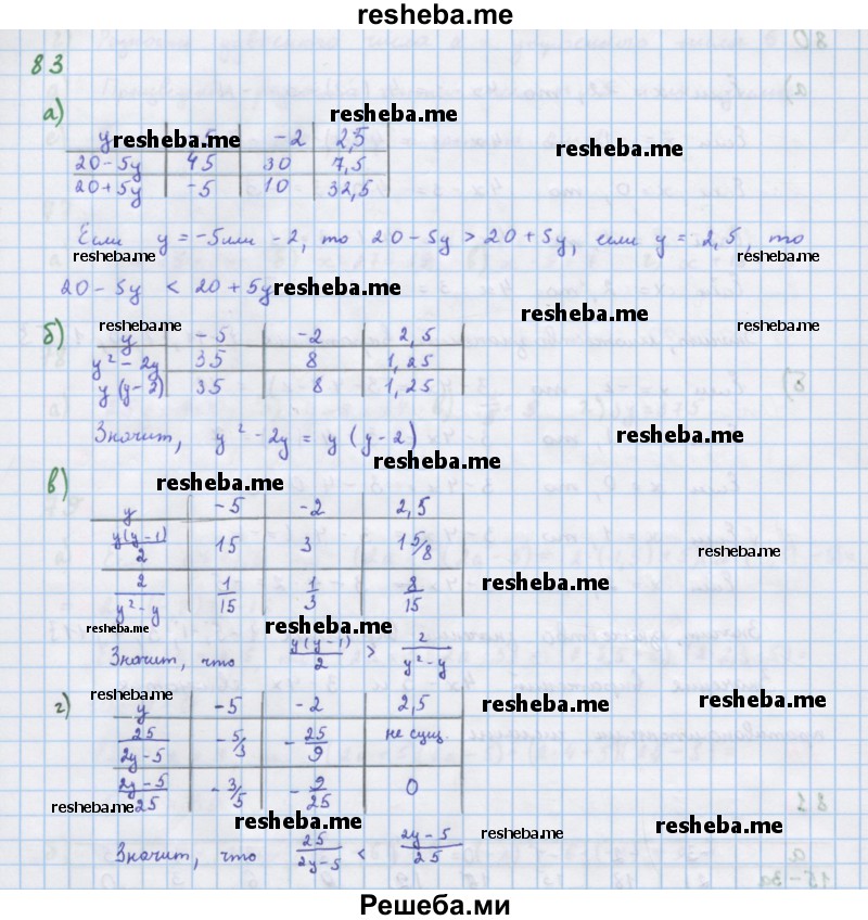     ГДЗ (Решебник к учебнику 2018) по
    алгебре    7 класс
                Ю.Н. Макарычев
     /        упражнение / 83
    (продолжение 2)
    
